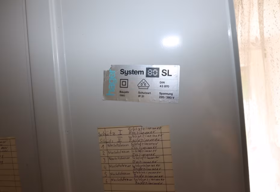 Sicherungskasten